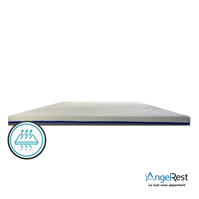 Surmatelas AngelRest Sensation 2” Moelleux