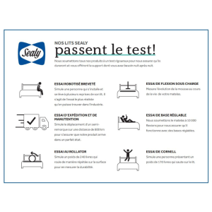 tests matelas tylee