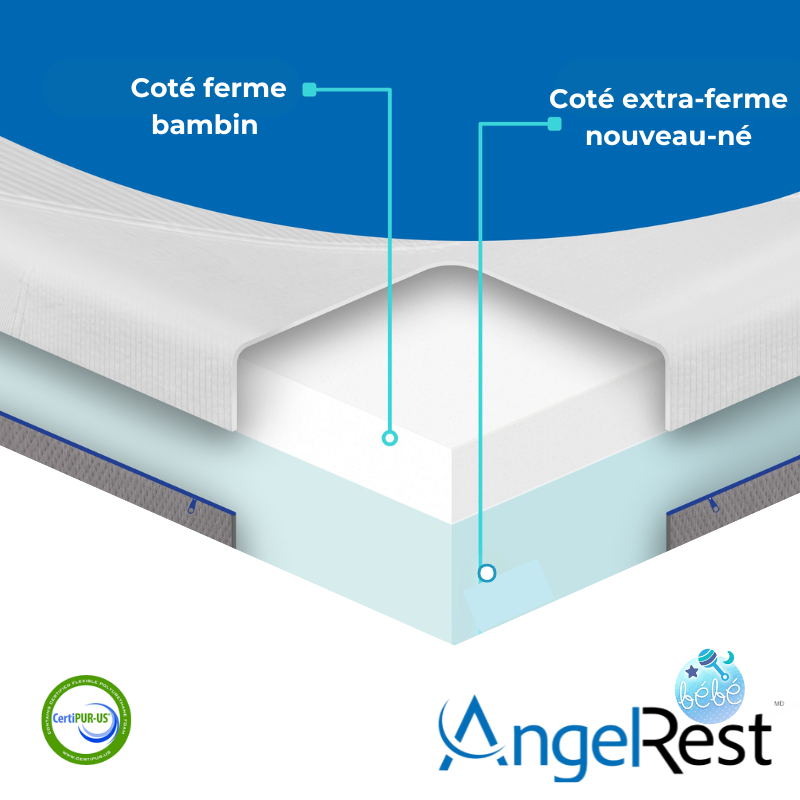 Tatami Crib 2 in 1 mattress