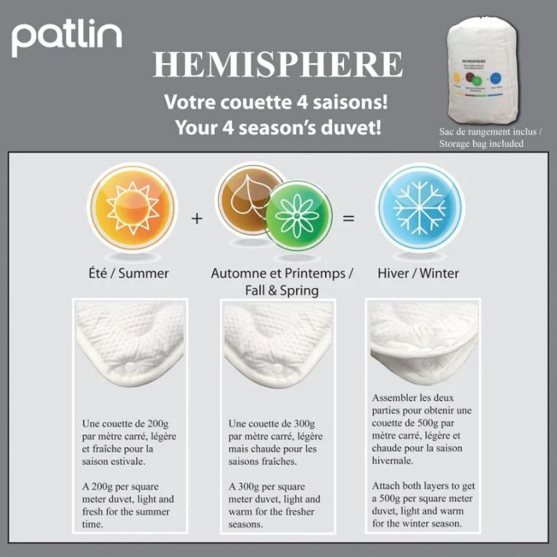 comparatif couette hemisphere 3 en 1