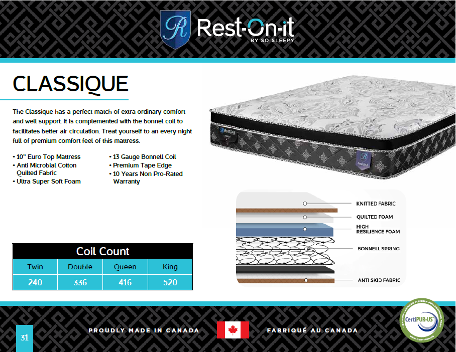 Matelas Rest-On-it Classique