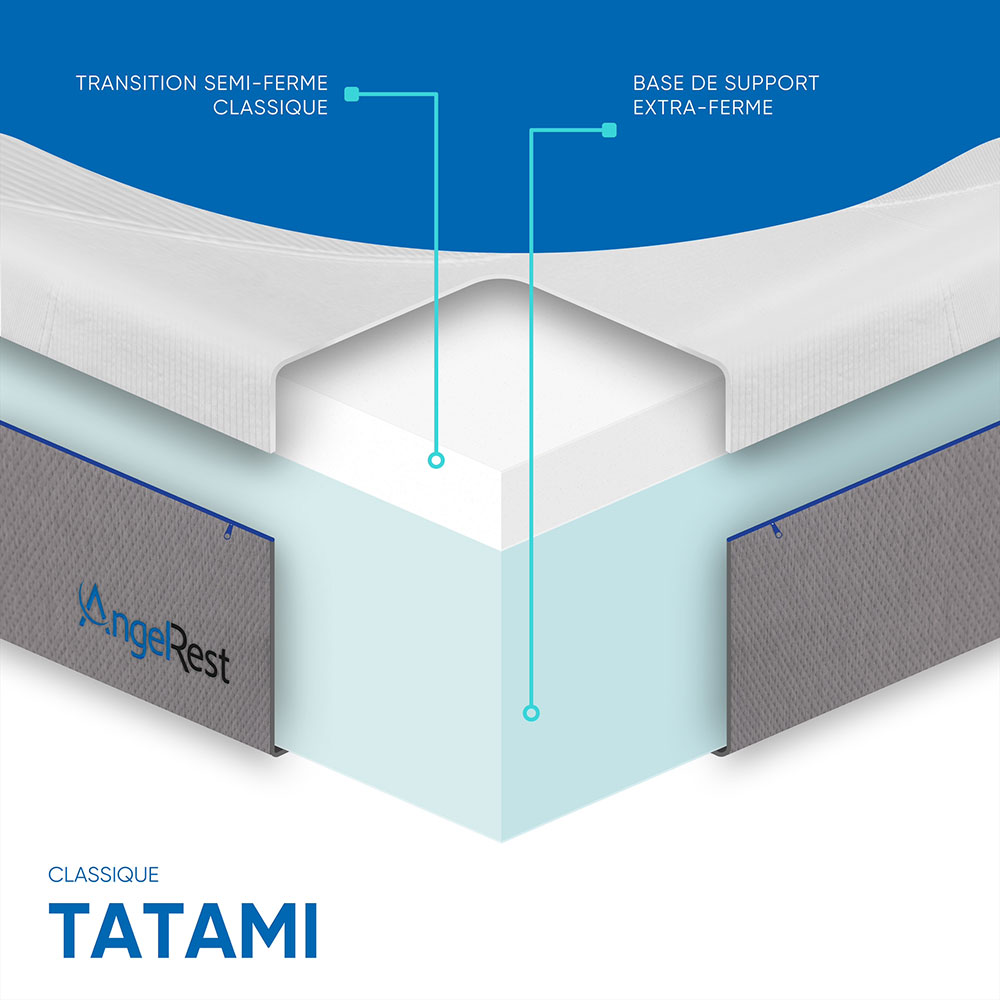 Matelas AngelRest Tatami