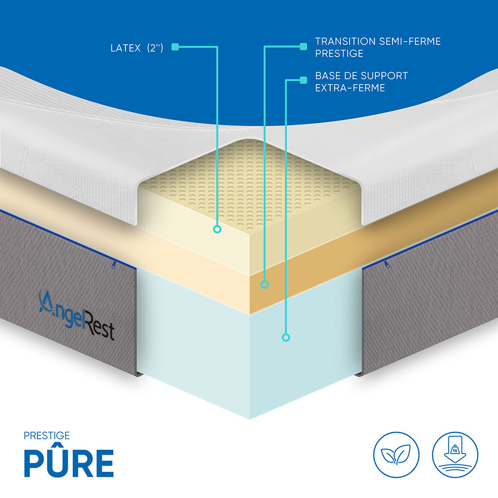 Matelas AngelRest Pure latex semi-ferme