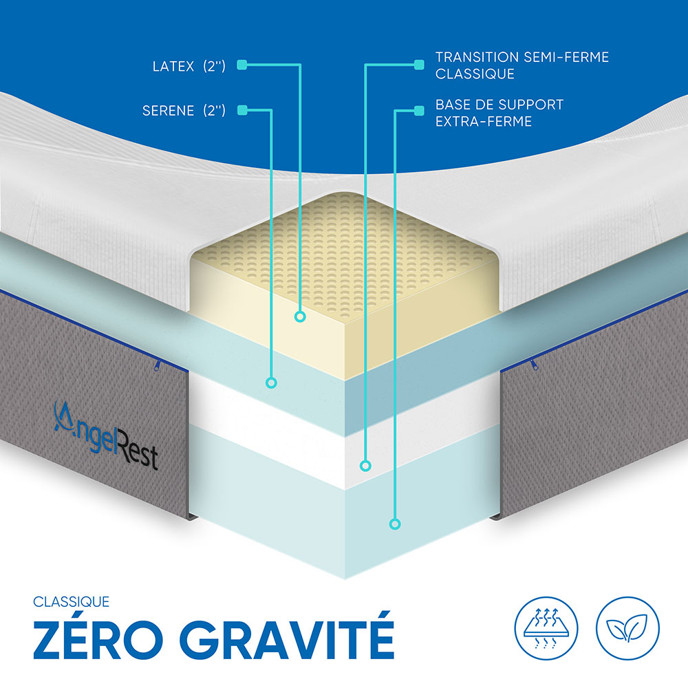 Matelas AngelRest Zero Gravité moelleux