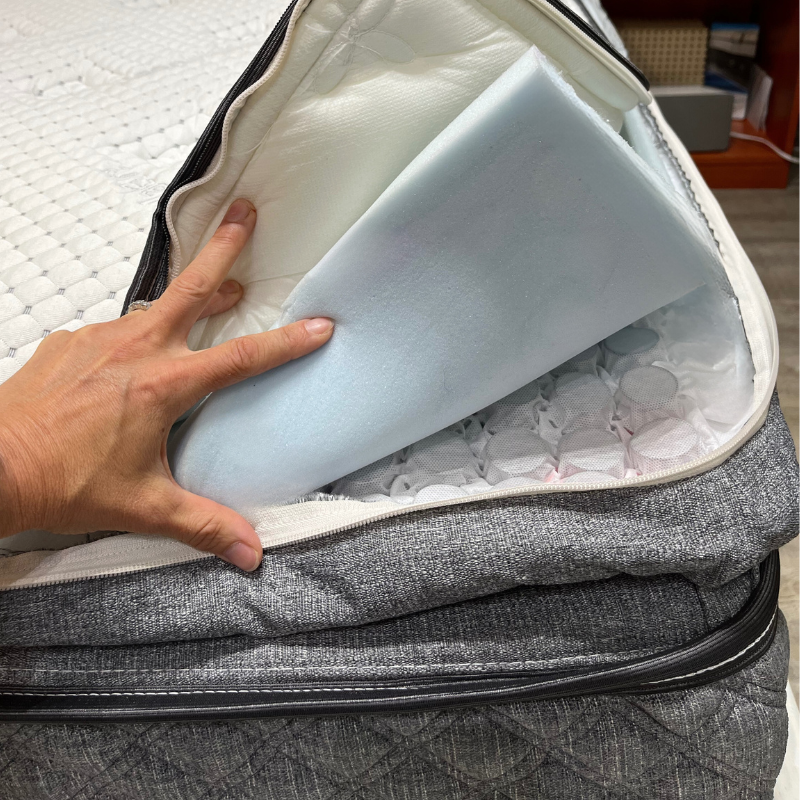 Matelas SigNature Celeste Serene avec fermeture éclaire et composantes interchangeables