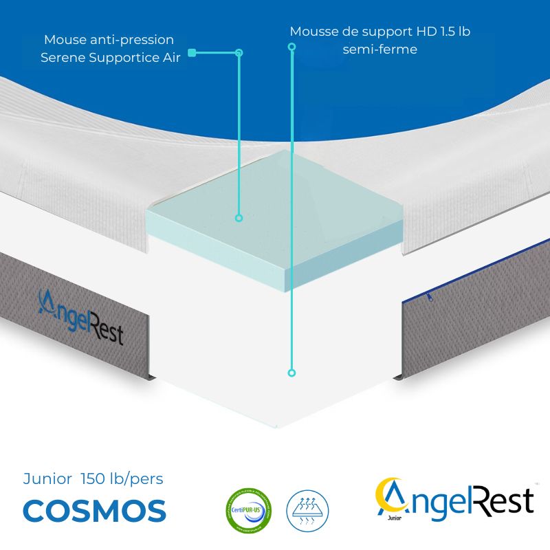 matelas cosmos