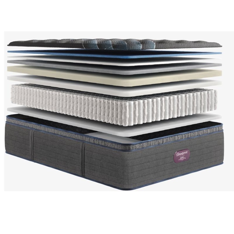 Beautyrest World Class Eshu mattress
