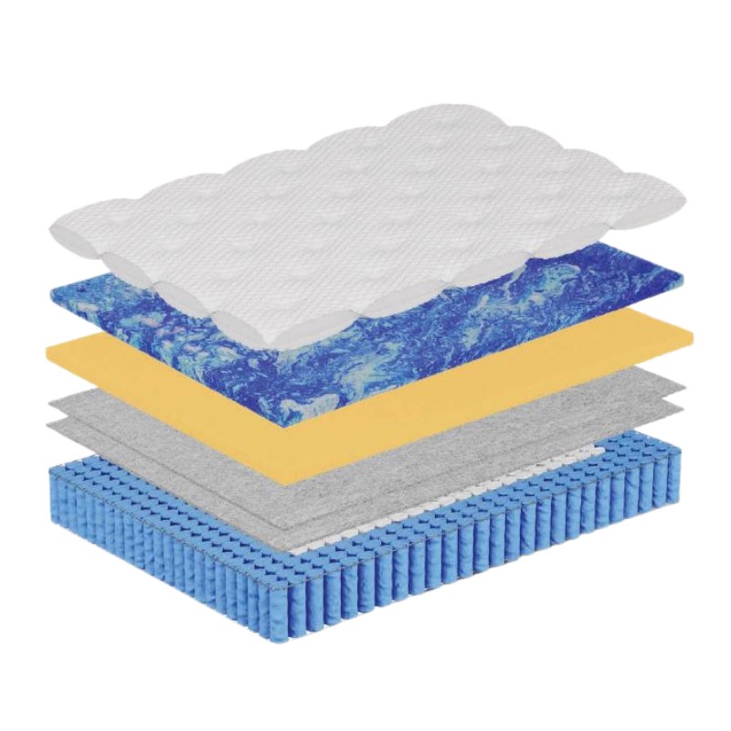 CU Sleep ET Hybrid mattress