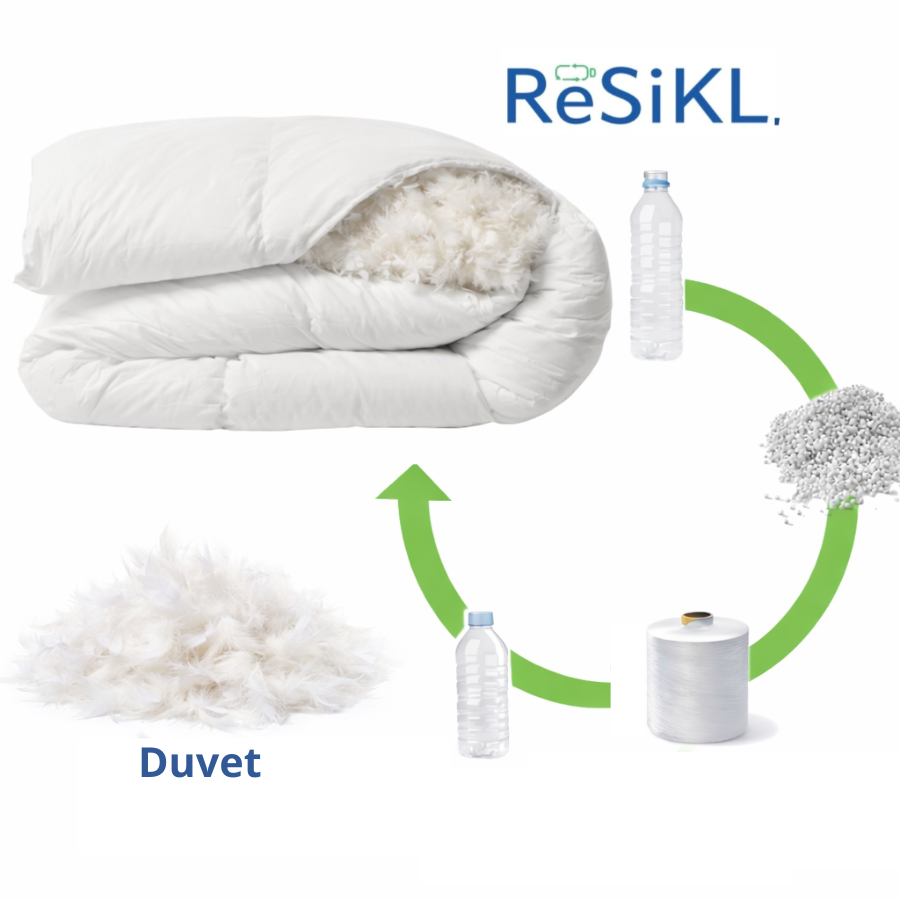 couette en duvet avec tissus resilk ecologique fait au canada